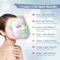 Intertek Led Derma Led Mask LED Light Therapy Mask - Derma Roller Systems SA
