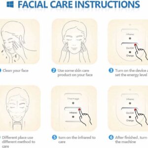 Thermage Facial RF instructions