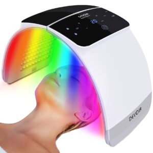 DEVIOR PDT LED Light Dome