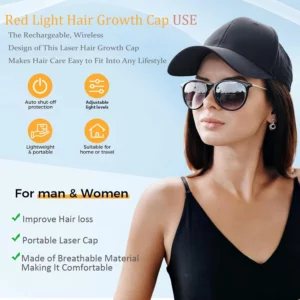 Laser Red Light Cap 2