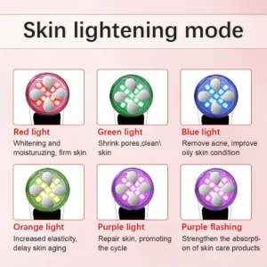 RF EMS LED Device3