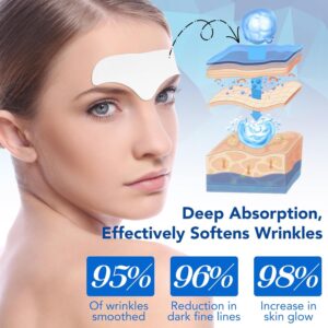 Elaimei Forehead Wrinkle Patches2