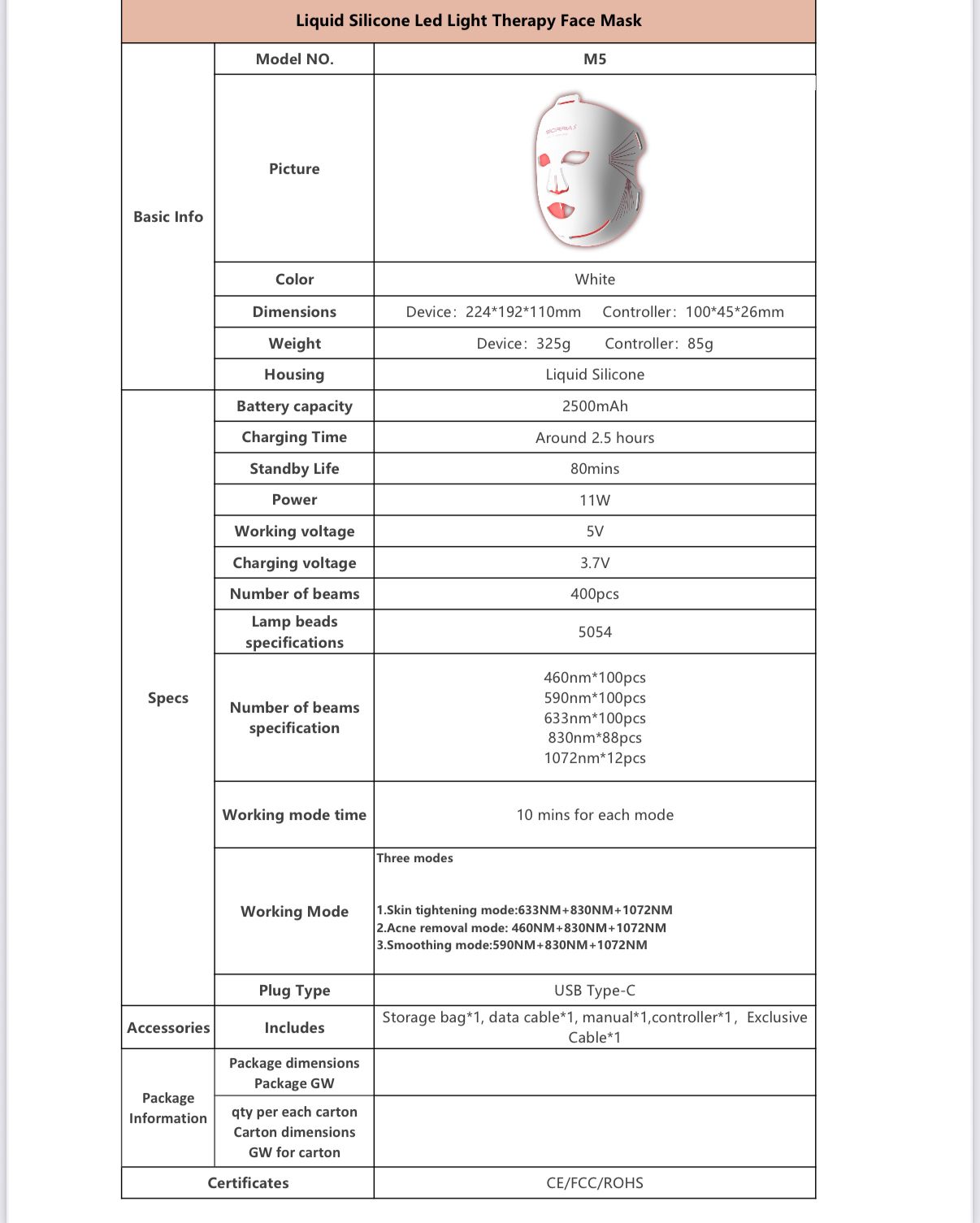 iBorria LED Face Mask - Image 7