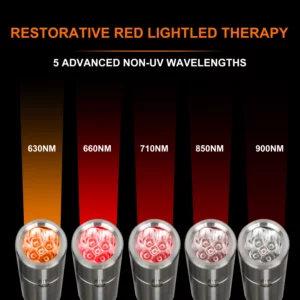 5 Wavelength Red Light Therapy Torch