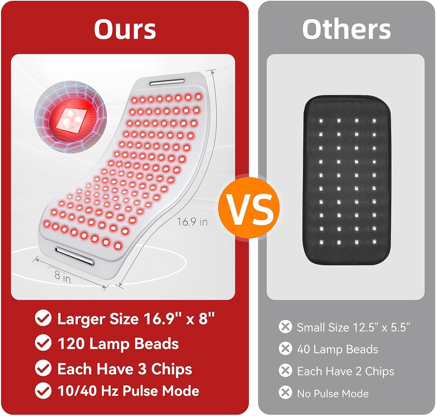 Hello Face 360 LED Chips Red Light Therapy Belt 6