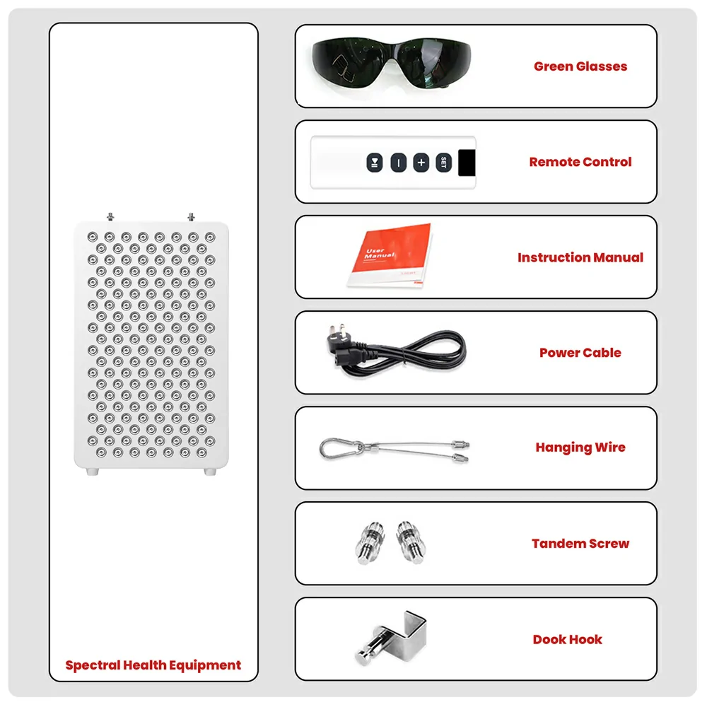 RL120MAX 7 Wavelength Red Light Therapy Panel 10