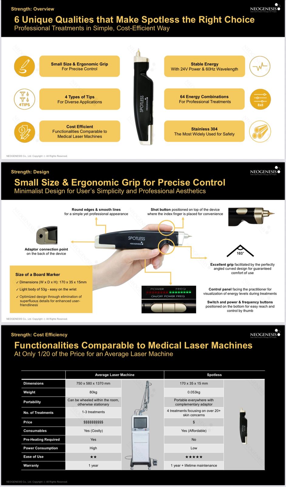 Spotless Multi-Purpose Plasma Pen info2