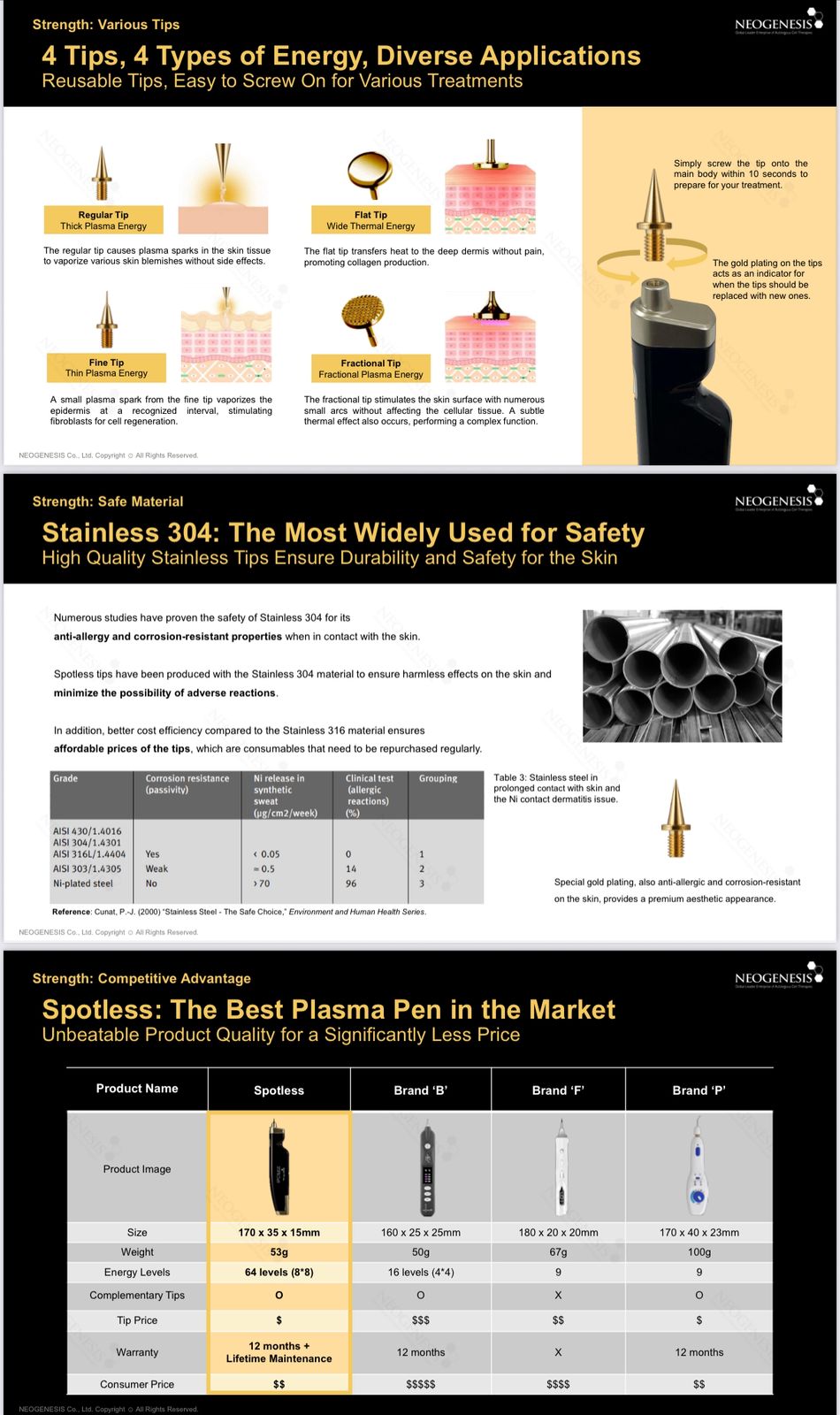 Spotless Multi-Purpose Plasma Pen info4