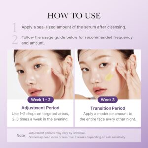 Medicube Retinol NMN Boosting Serum 2