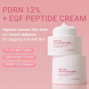 CELDYQUE PDRN 12% + EGF Peptide Cream 2