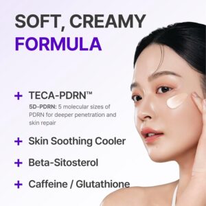 Centellian24 Expert Madeca Cream Active Renew PDRN info 2