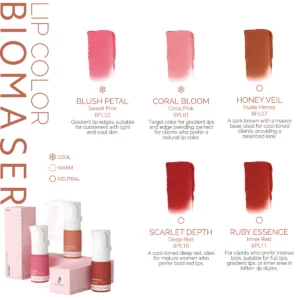 Biomaser Lips Pigment Collection info