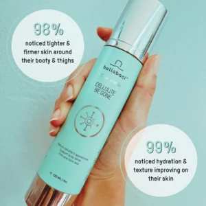 Cellulite Be Gone 3-Step Body Ritual2