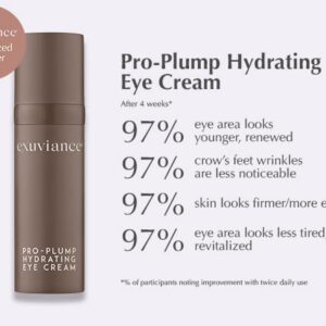 Hydrating eye cream
