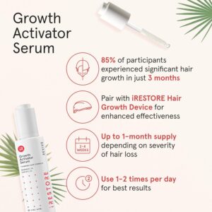 iRESTORE Scalp Serum info6