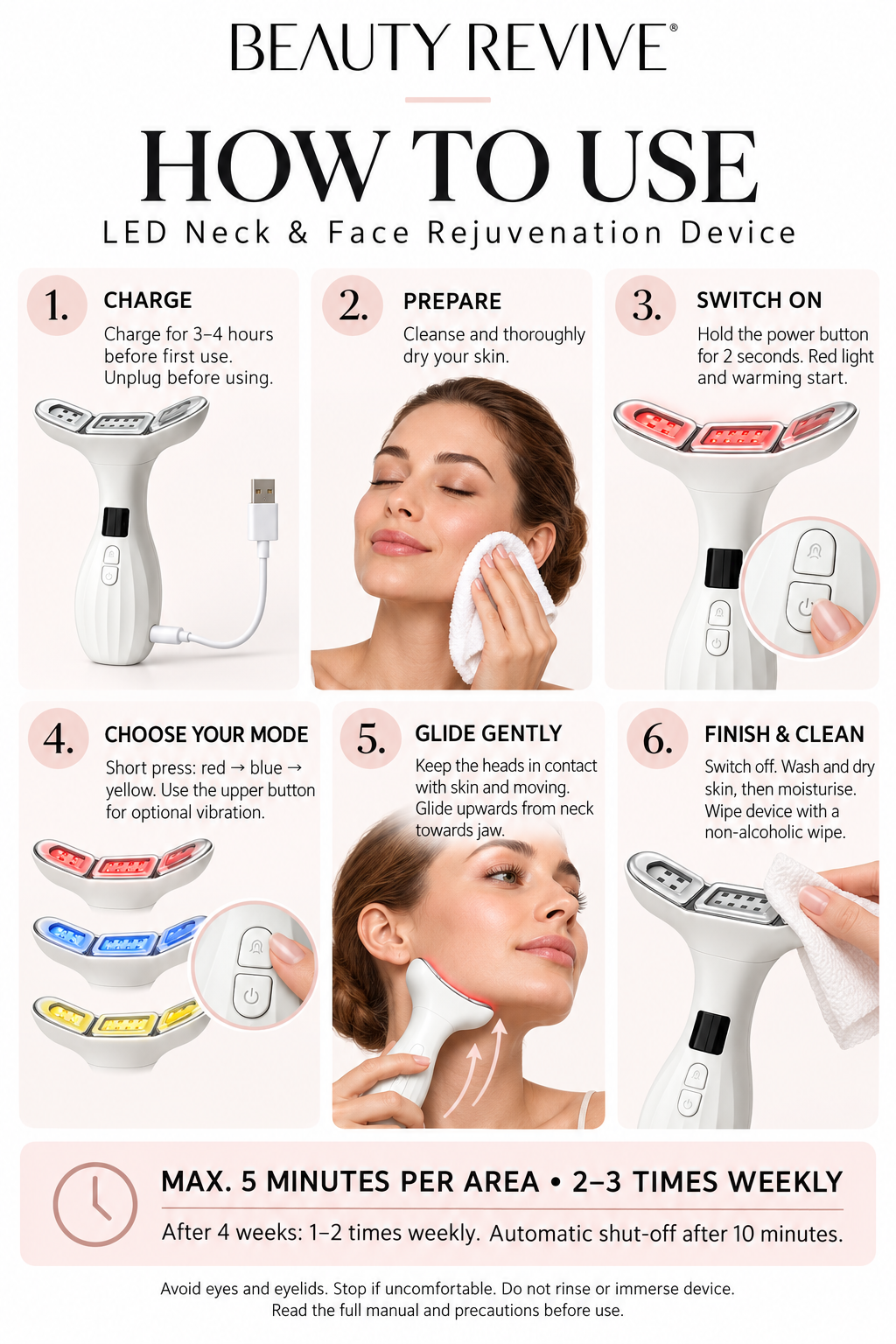 LED Neck & Face How-To Guide