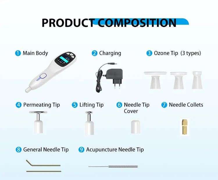 Plazone-replacement-tips