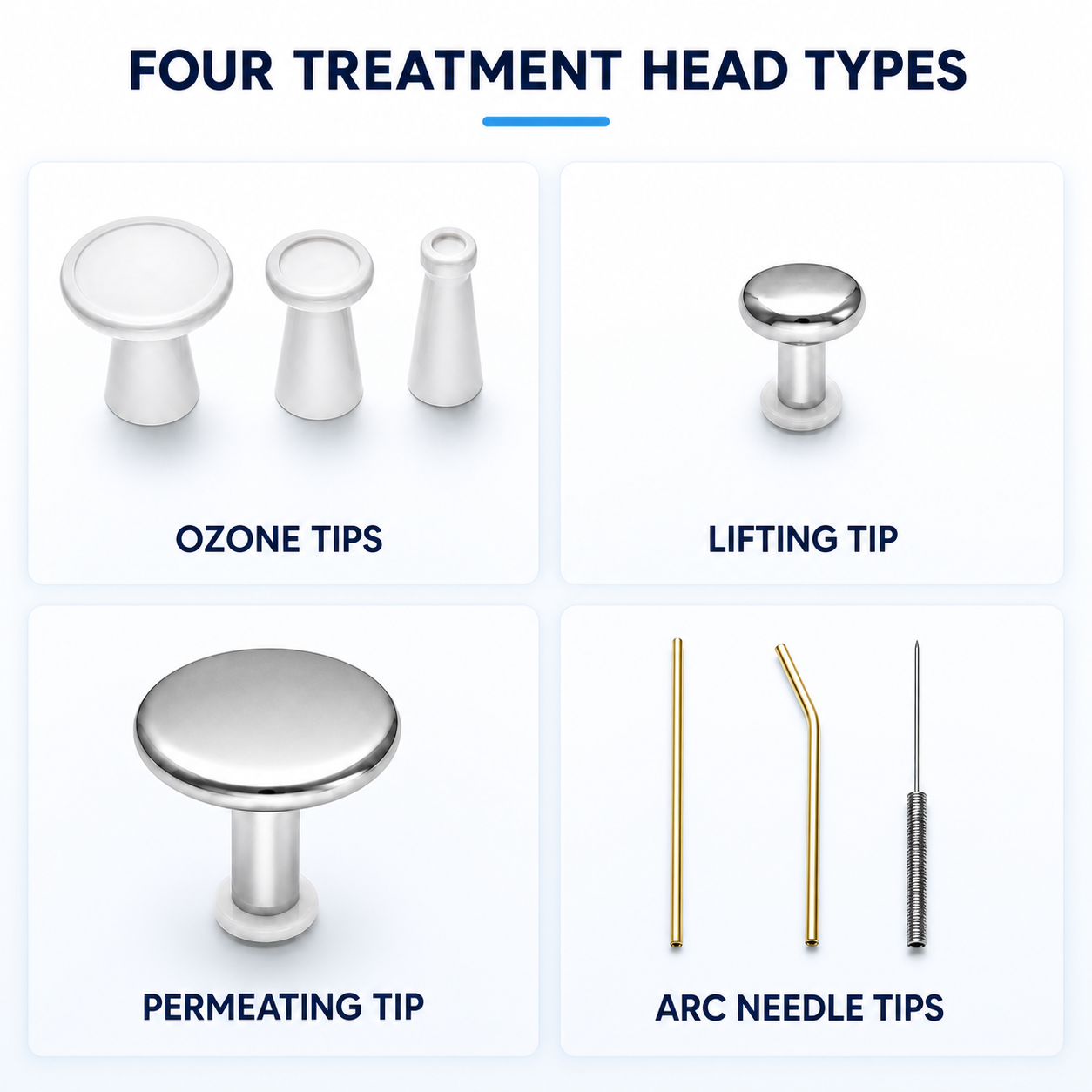 plazone-plasmapen-tip-types